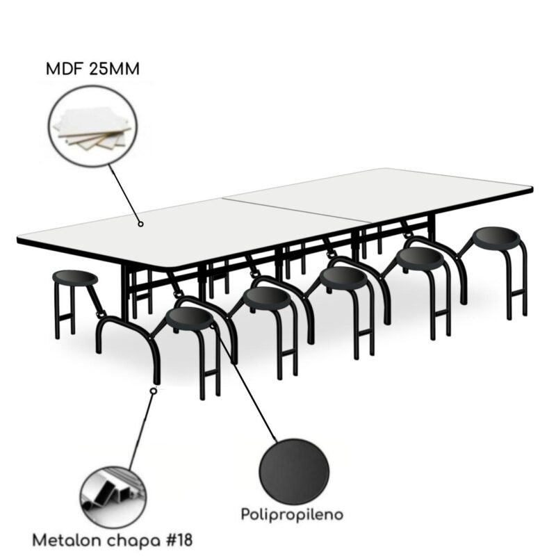 Mesa para Refeitório ESCAMOTEÁVEL 10 Lugares – MDF BRANCO DE 25 MM - 6006