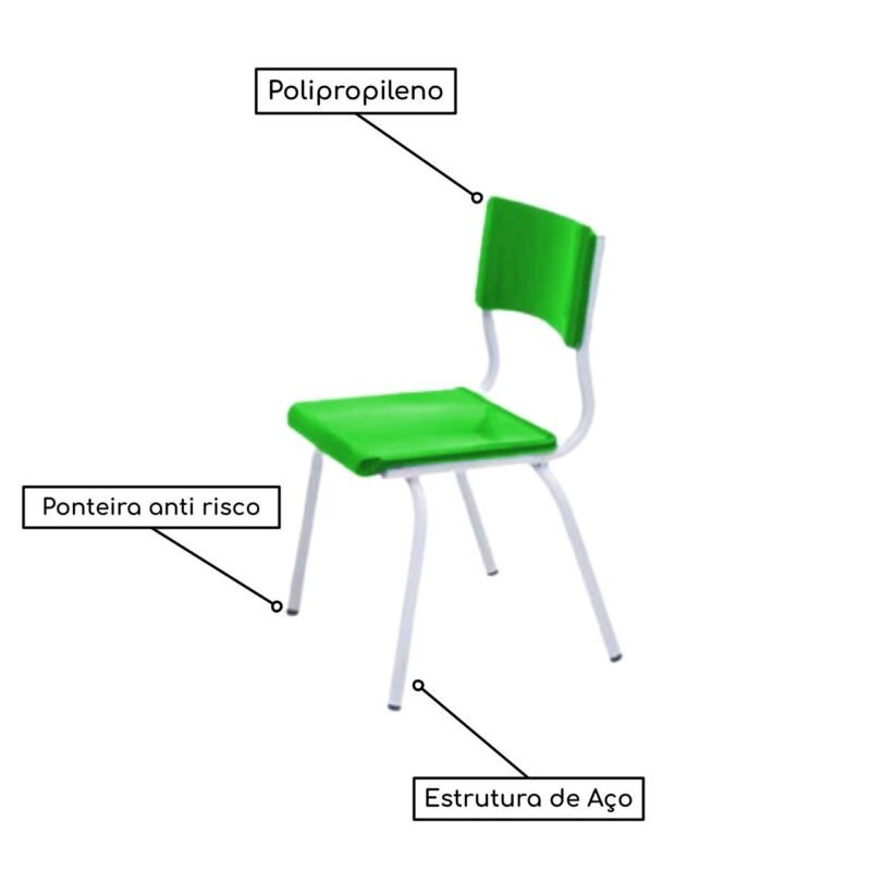 Conjunto Quadrado c/ 04 Cadeiras COR VERDE – TAMPO PLÁSTICO – 02 a 06 Anos – INFANTIL - Móveis Supremo - 4173 - Imagem 3