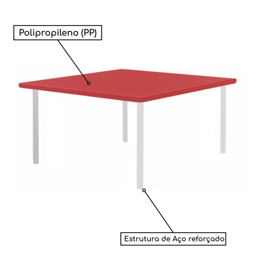 Conjunto Escolar para 4 crianças de 02 a 06 Anos INFANTIL – Tampo Plástico Vermelho – Móveis Supremo - 4174 - Imagem 2