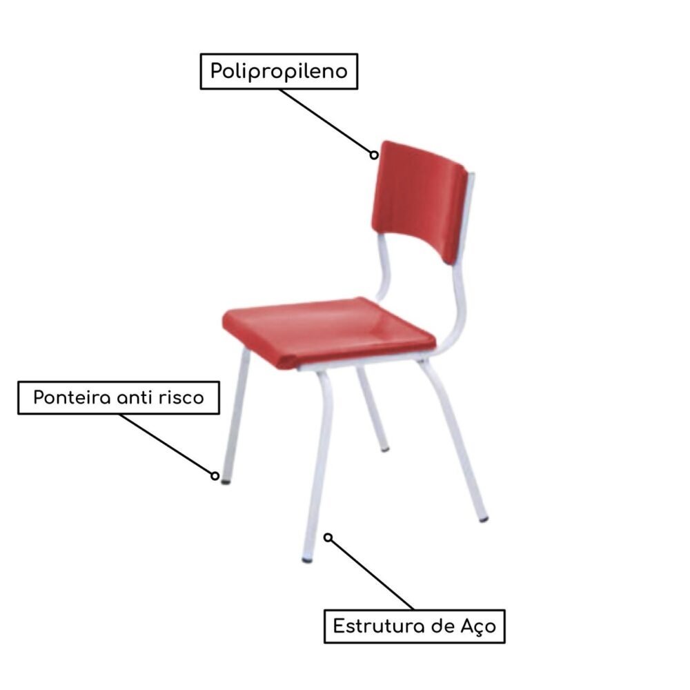 Conjunto Escolar para 4 crianças de 02 a 06 Anos INFANTIL – Tampo Plástico Vermelho – Móveis Supremo - 4174 - Imagem 5