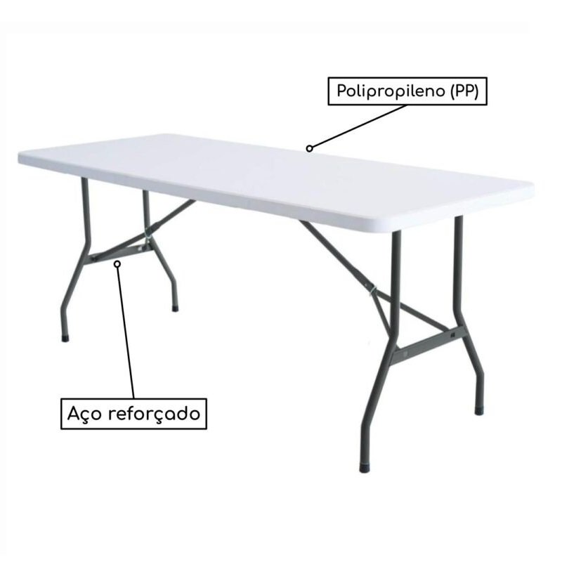 Mesa Refeitório MASTER FIT C/ Pés Dobráveis 2,00×0,90×0,75m – Tampo em PP BRANCO - 6010 - Imagem 3